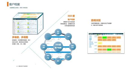 淺析SaaS軟件即服務(wù)的應(yīng)用優(yōu)勢(shì)