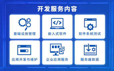 CRM OA軟件開發 管理系統定制開發