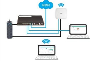 安防系統集成商證書與ERP軟件定制開發的協同發展